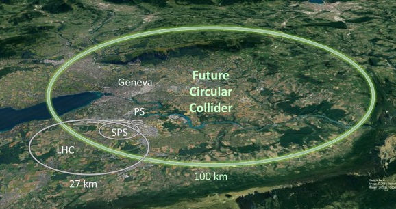 Soirée débat sur le nouveau projet du CERN mardi 27 février 2024 20h à Reignier-Esery