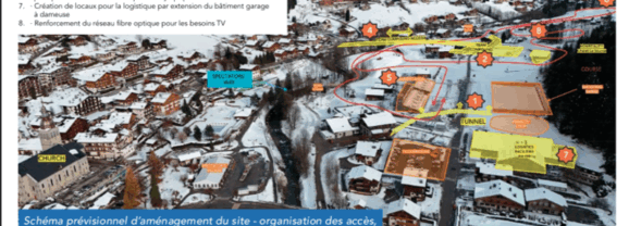 JOP 2030 – Stade de biathlon du Grand Bornand, notre bilan de la concertation préalable