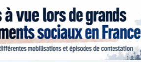 Que signifie ce nombre de gardes à vue exceptionnel du mouvement lycéen ?